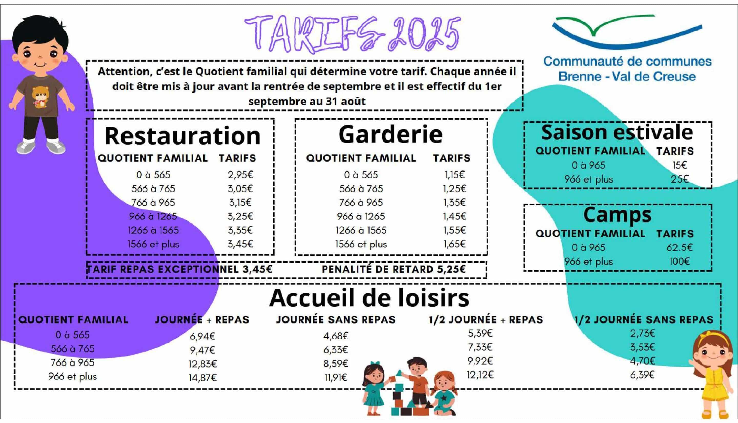 Tarifs Services 2025